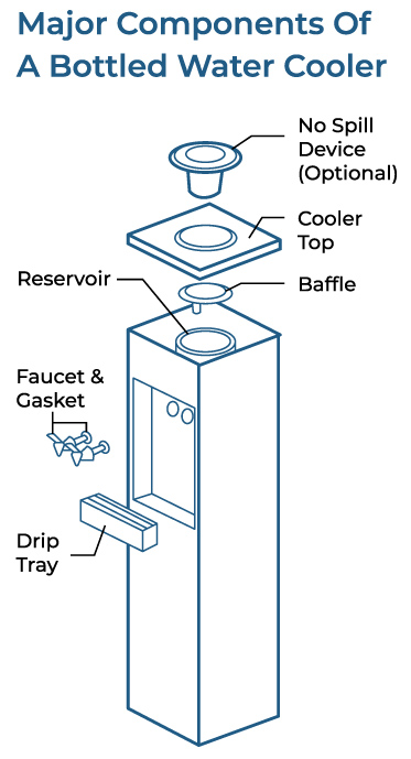 Cleaning-Instructions