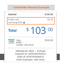 Credit-Card-Receipt-Example