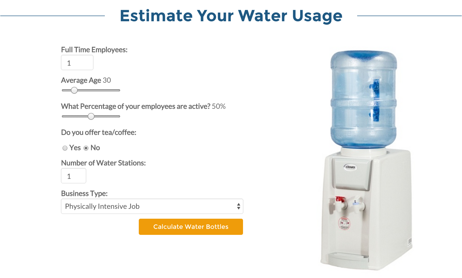 Estimate Your Water Usage